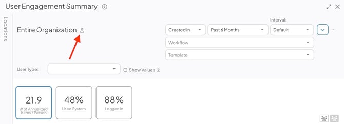 The User Engagement Summary Report with an arrow pointing to the people filter
