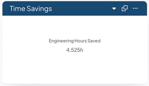 Time Savings Widget Example