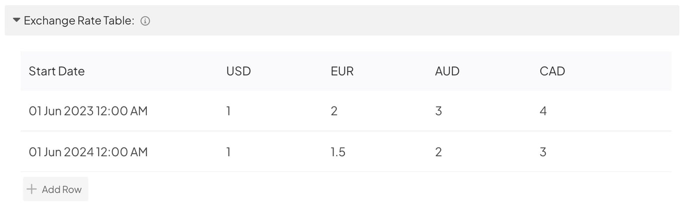 Set Currency Exchange Rates