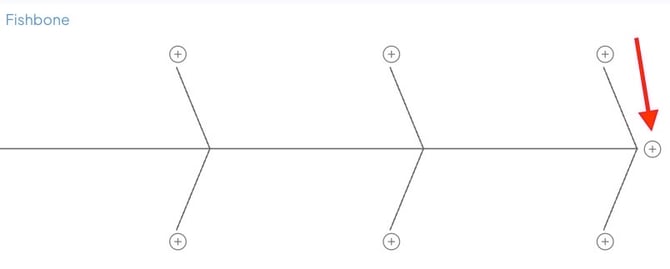 Add Problem