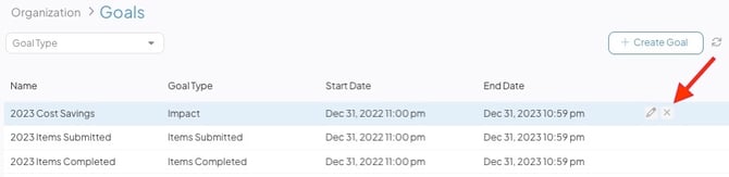 Delete Goal