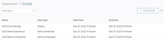 Goals Admin Page