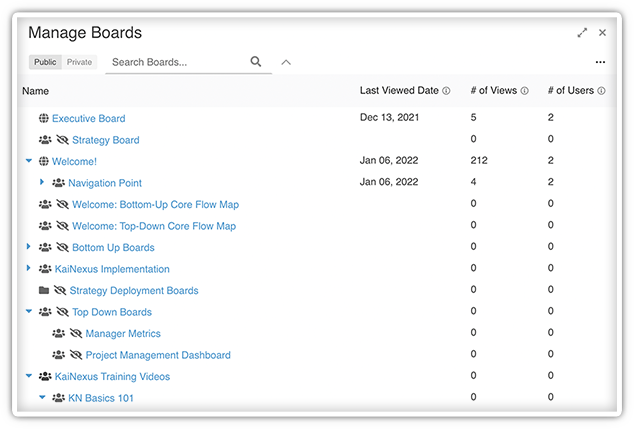 Manage Boards Icons
