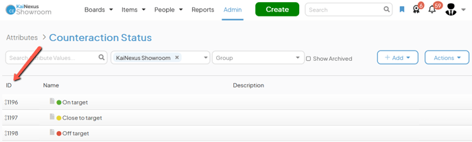 An Attribute Types admin page with an arrow pointing to the ID column