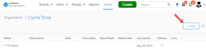 The Cycle Time admin page with an arrow pointing to the Add button
