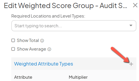 The Edit Weighted Score Group window with an arrow pointing to the Weighted Attribute Types plus icon