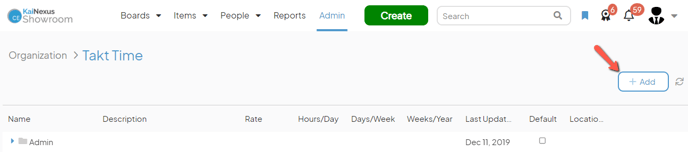 The Takt Time admin page with an arrow pointing to the Add button