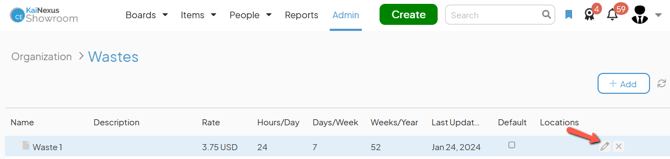 The Wastes admin page with an arrow pointing to a Wastes edit button