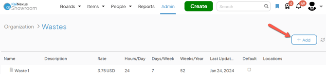 The Wastes admin page with an arrow pointing to the Add button