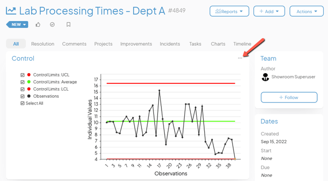 Control Chart work panel - ellipsis