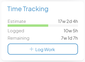 The Time Tracking panel on an Item work panel