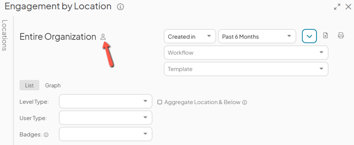 The Engagement by Location Report with an arrow pointing to the user filter icon