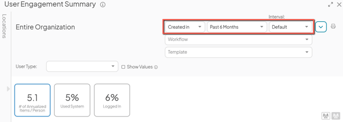 The User Engagement Summary Report with the three date drop-downs marked